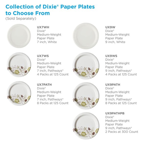 Dixie® 8.5" Medium-weight Paper Plates, UX9PATH, 1,000 per Case - Picture 6 of 7